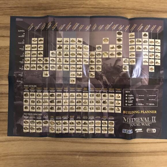 Medieval II: Total War (PC, 2006). - Picture 4 of 5